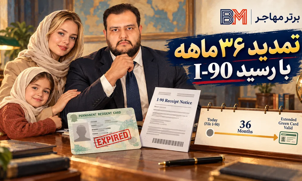 تمدید 36 ماهه اعتبار گرین کارت با رسید درخواست I-90
