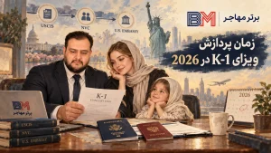 زمان پردازش ویزای K-1 در سال 2026 از USCIS تا سفارت آمریکا