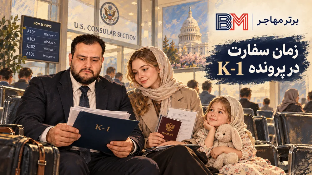 انتظار برای مصاحبه سفارت آمریکا در پرونده ویزای K-1