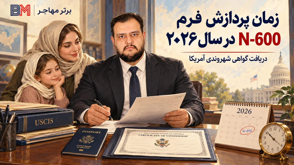 زمان پردازش فرم N-600 و دریافت گواهی شهروندی آمریکا در سال ۲۰۲۶