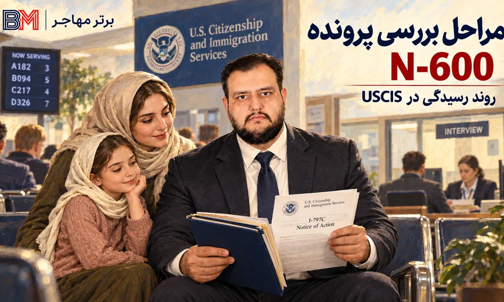 روند بررسی پرونده N-600 در USCIS تا صدور گواهی شهروندی
