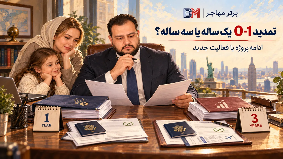 بررسی مدت تمدید ویزای O-1 برای ادامه پروژه یا فعالیت حرفه ای جدید