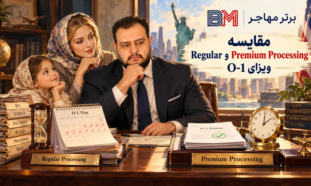 مقایسه پردازش عادی و Premium Processing ویزای O-1