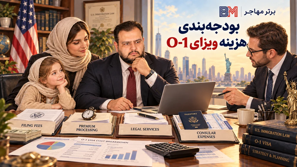محاسبه و بودجه بندی هزینه ویزای O-1 آمریکا در 2026