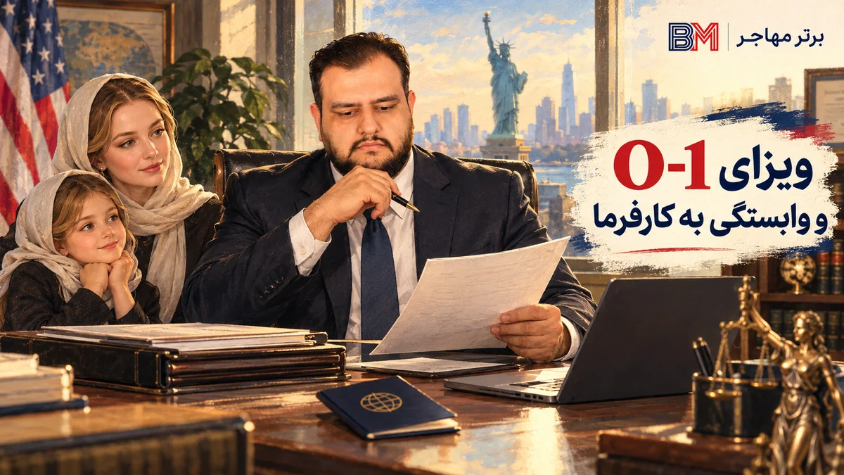 ویزای O-1 و وابستگی آن به کارفرما و petitioner در آمریکا