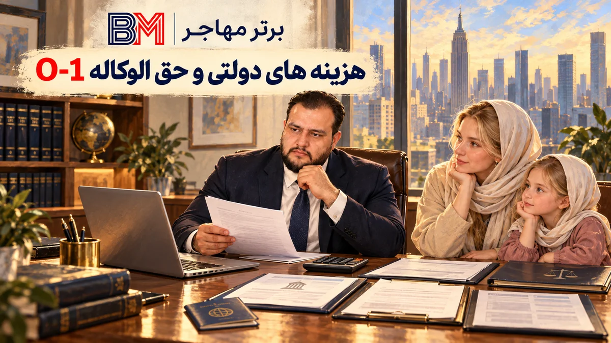 محاسبه هزینه های دولتی و حق الوکاله پرونده ویزای O-1 آمریکا