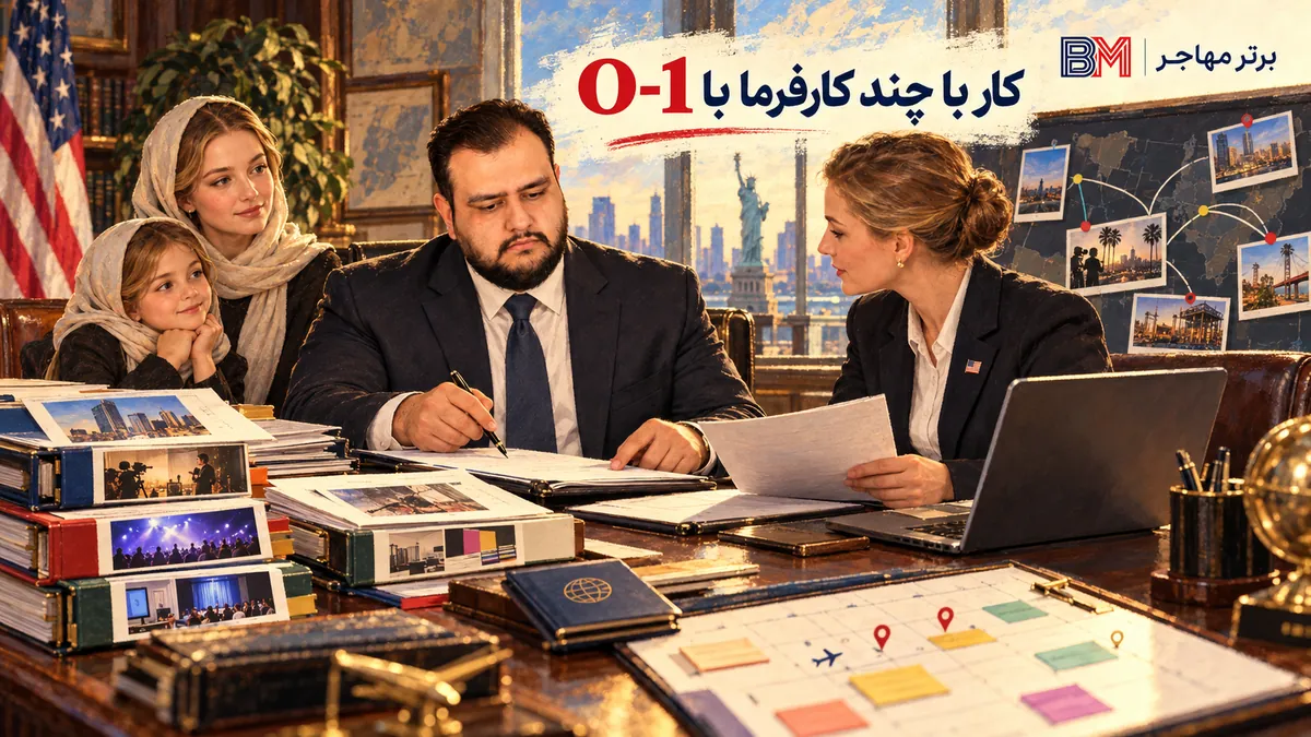 کار با چند کارفرما و چند پروژه از طریق U.S. Agent با ویزای O-1