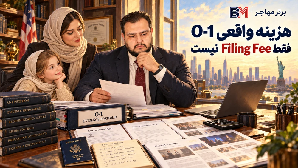 هزینه های واقعی پرونده ویزای O-1 شامل وکیل و آماده سازی مدارک