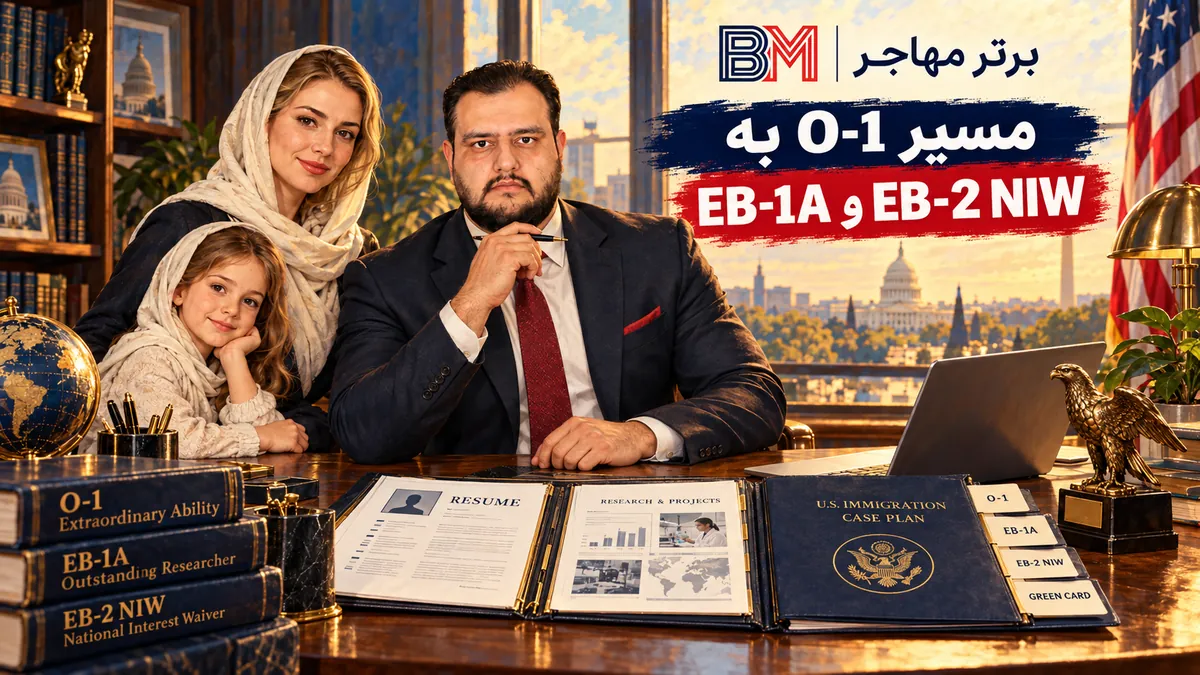 مسیر ویزای O-1 به گرین کارت از طریق EB-1A و EB-2 NIW