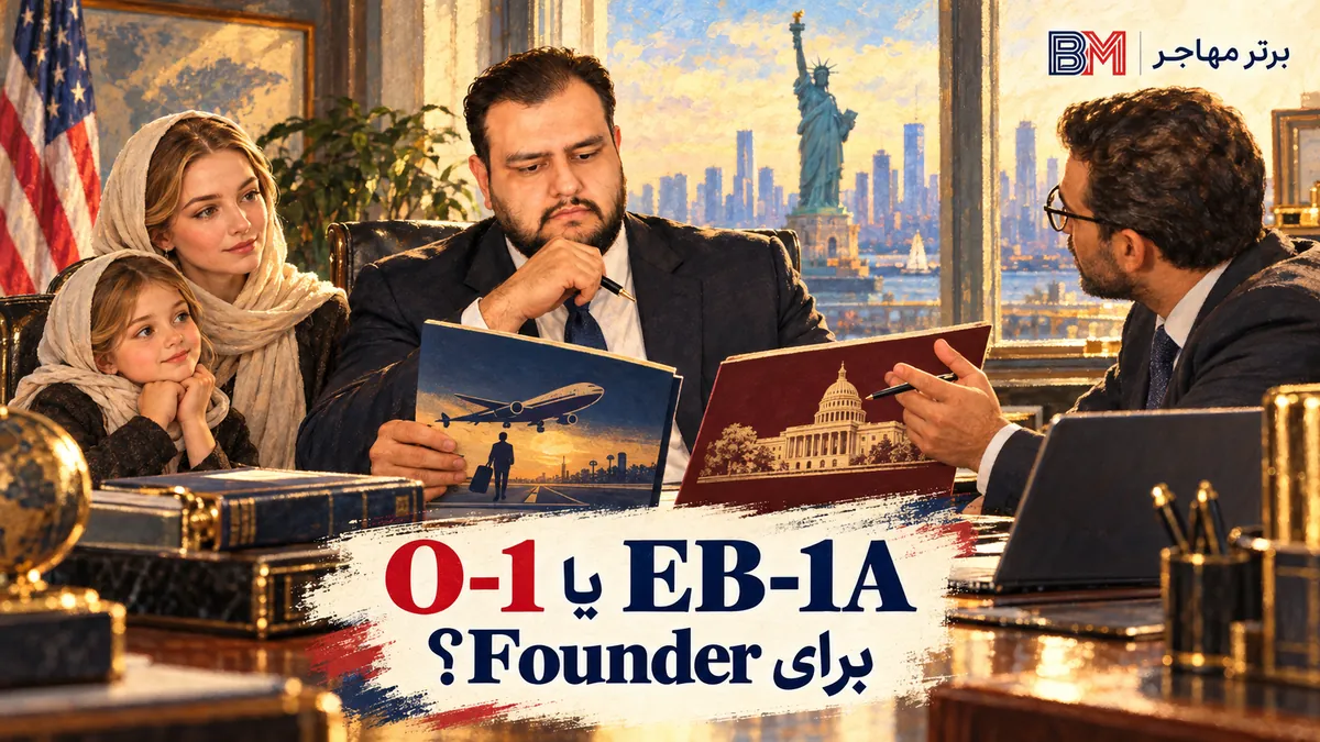 بررسی ویزای O-1 و مسیر EB-1A برای بنیان گذاران و متخصصان
