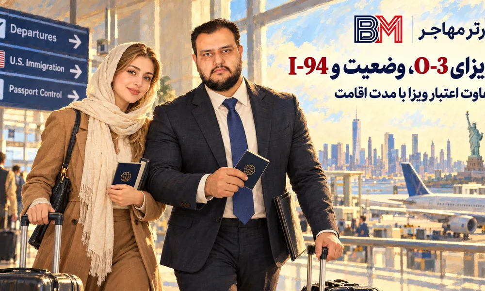 تفاوت اعتبار ویزای O-3 با مدت مجاز اقامت و فرم I-94 در آمریکا