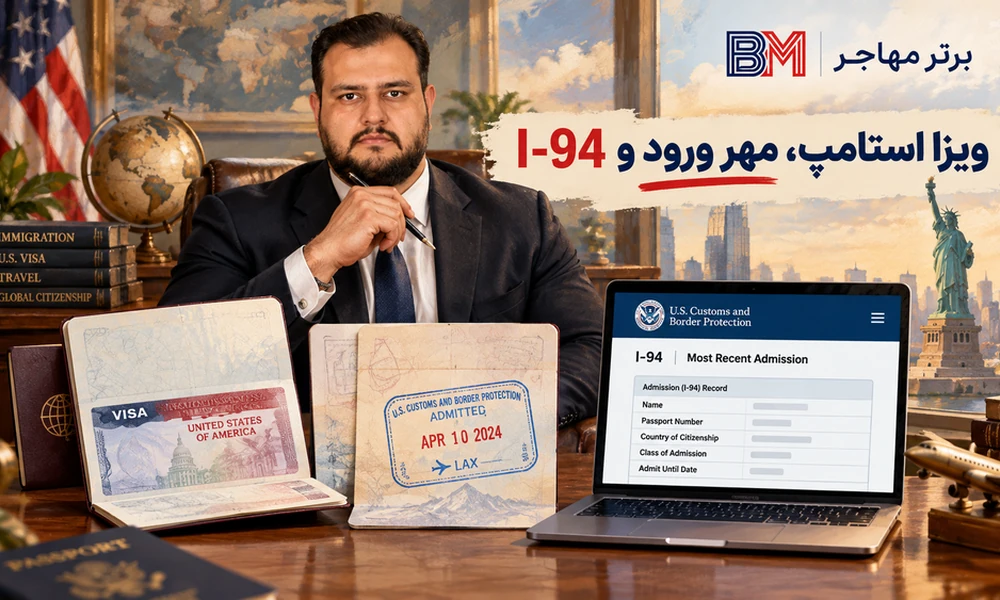 تفاوت ویزا استامپ، مهر ورود آمریکا و رکورد I-94