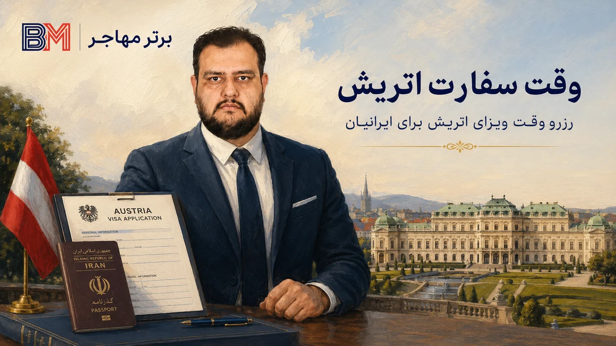 وقت سفارت اتریش و رزرو وقت ویزای اتریش برای ایرانیان