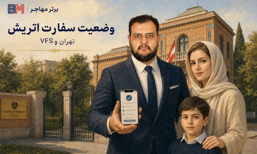 آخرین وضعیت سفارت اتریش و مرکز درخواست ویزای اتریش در تهران