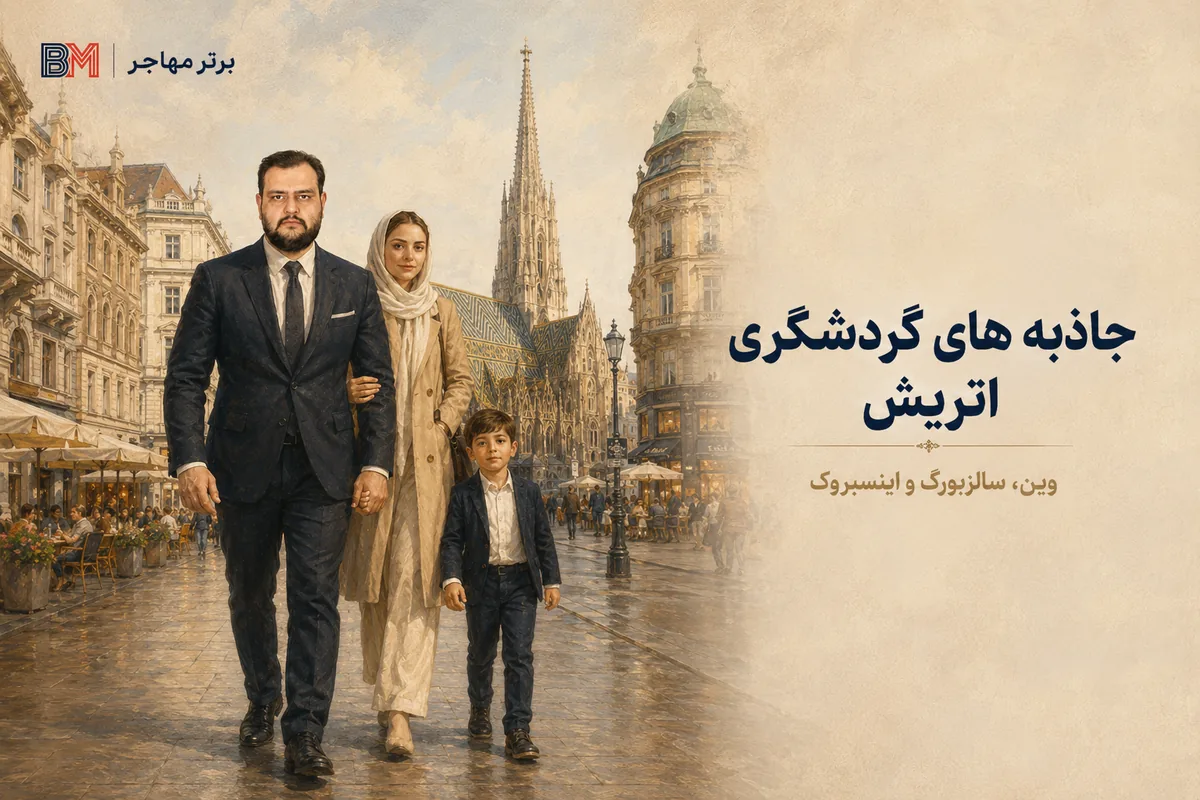 جاذبه های گردشگری اتریش و شهر تاریخی وین