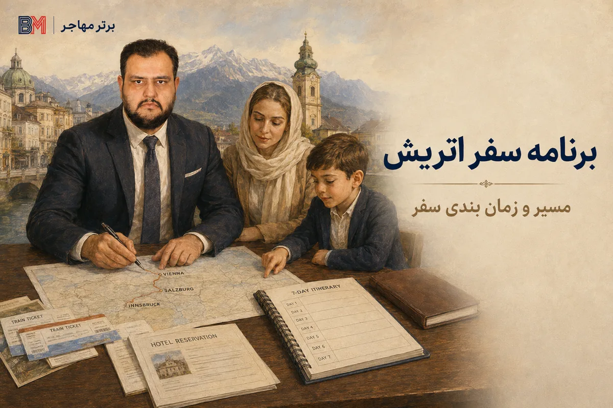 برنامه سفر برای دریافت ویزای توریستی اتریش