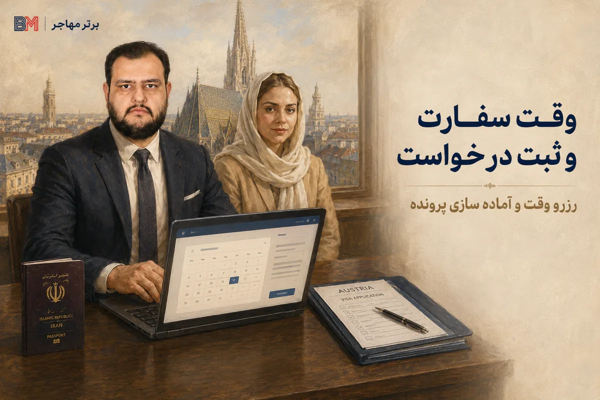 گرفتن وقت سفارت اتریش و ثبت درخواست ویزا