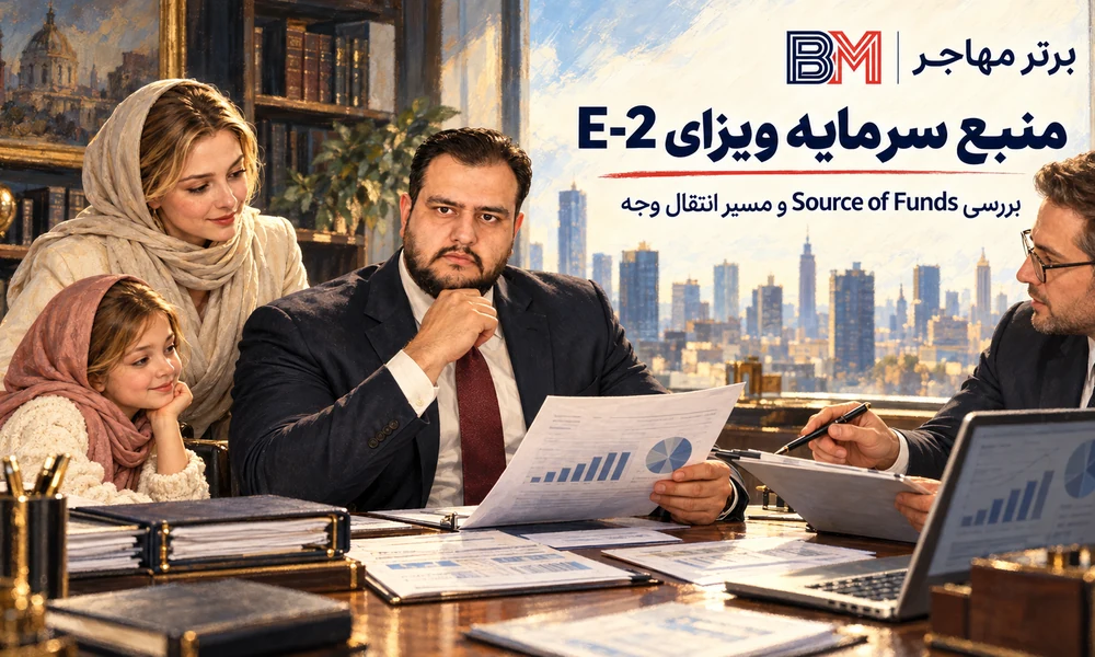 بررسی منبع سرمایه و مسیر انتقال وجه برای ویزای E-2