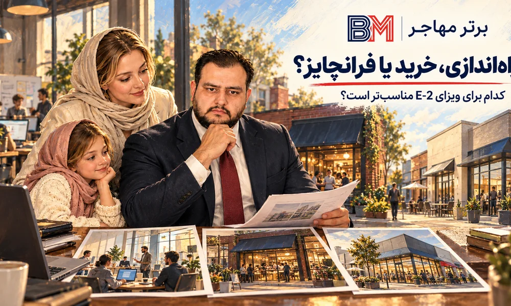 مقایسه راه اندازی کسب و کار، خرید بیزنس و فرانچایز برای ویزای E-2
