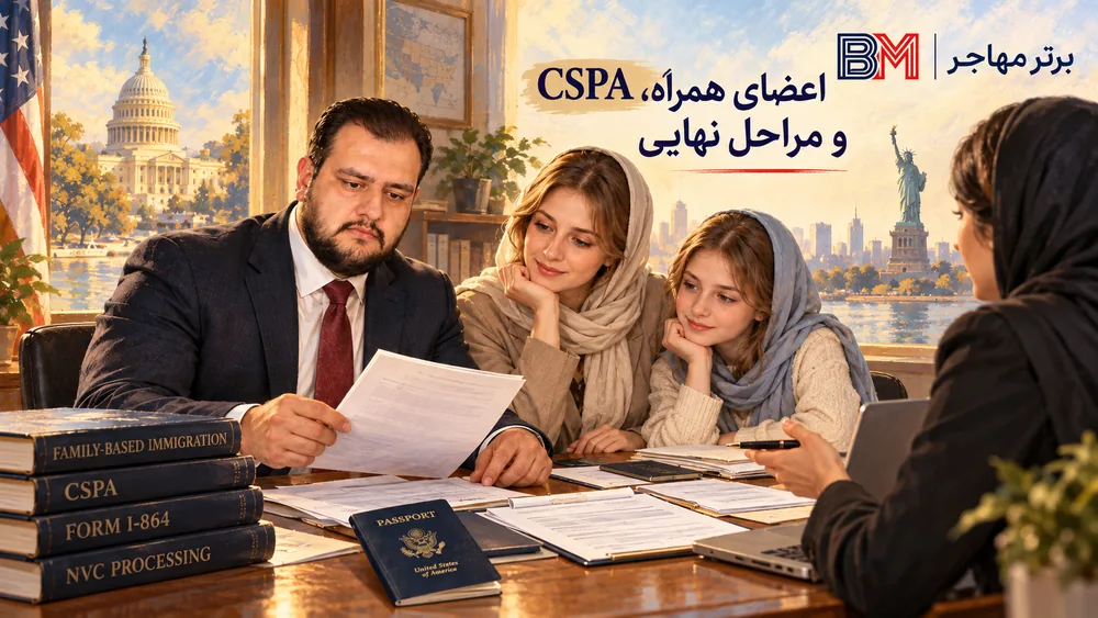 همسر و فرزندان در پرونده مهاجرتی F4 خواهر یا برادر