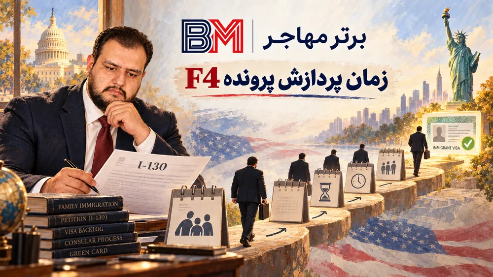 زمان پردازش I-130 و صف ویزای F4 برای خواهر و برادر