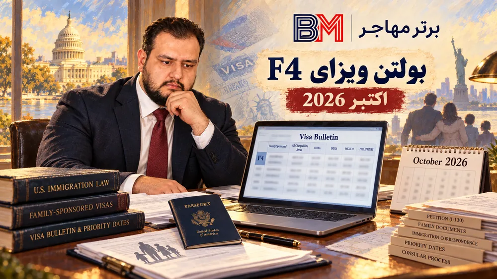 بررسی بولتن ویزای F4 برای پرونده خواهر یا برادر در اکتبر 2026