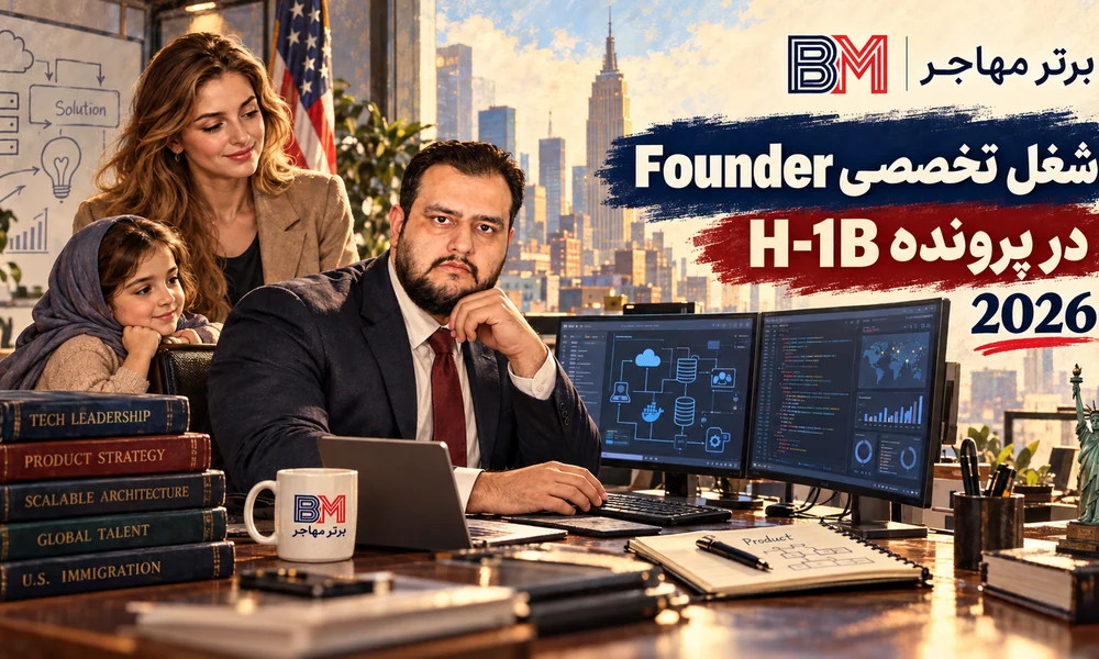بنیان گذار شرکت فناوری در یک شغل تخصصی برای پرونده H-1B