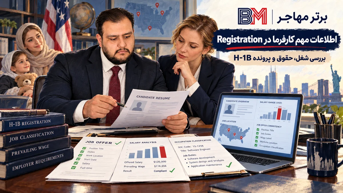بررسی اطلاعات شغل و حقوق برای ثبت نام H-1B توسط کارفرما