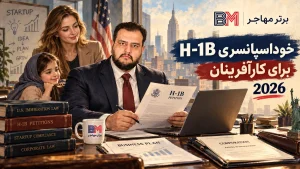 کارآفرین در حال بررسی شرایط خوداسپانسری ویزای H-1B در سال 2026