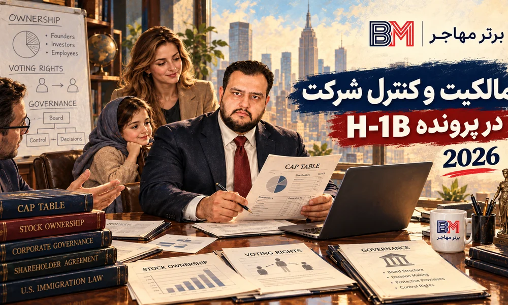 بررسی مالکیت و حق رای شرکت برای پرونده H-1B کارآفرین