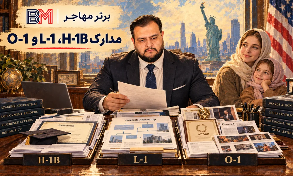 بررسی مدارک پرونده های H-1B، L-1 و O-1 همراه فرم I-129