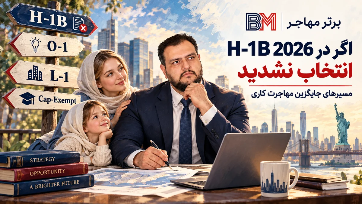 گزینه های مهاجرت کاری بعد از انتخاب نشدن در H-1B 2026