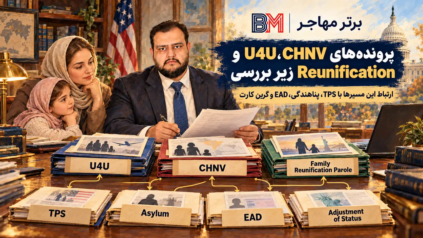 پرونده های U4U و CHNV و Family Reunification Parole در بررسی USCIS