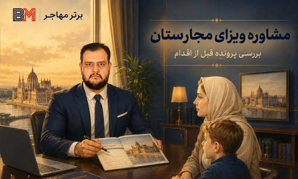 مشاوره و بررسی پرونده ویزای توریستی مجارستان