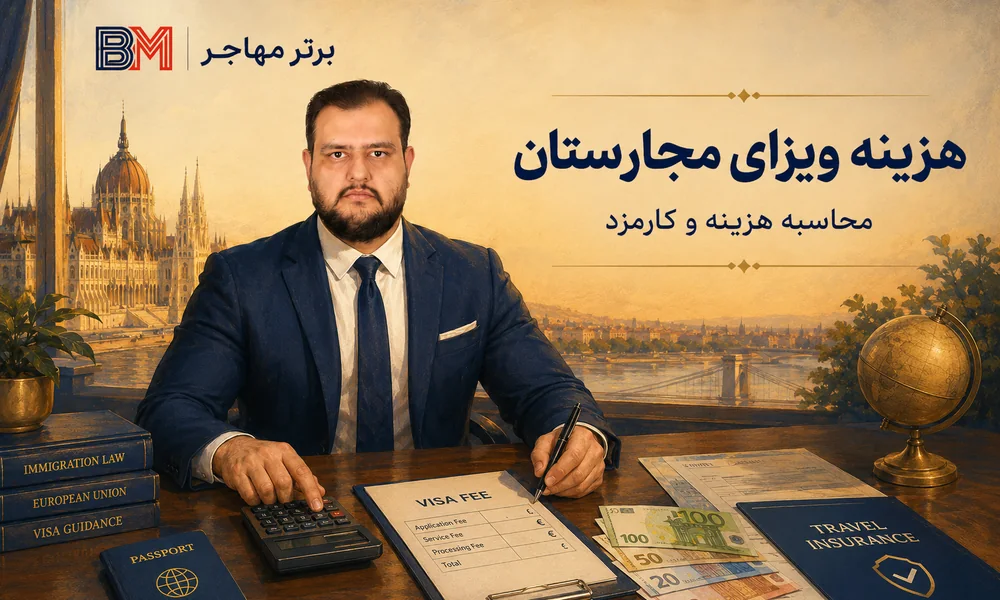 محاسبه هزینه ویزای مجارستان و کارمزد VFS