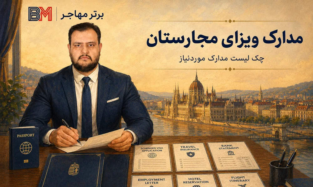 چک لیست مدارک ویزای توریستی مجارستان برای ایرانیان