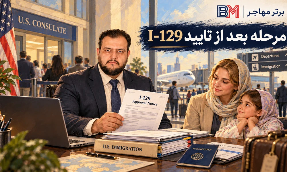 مرحله بعد از تایید فرم I-129 و فرایند دریافت ویزای کاری آمریکا