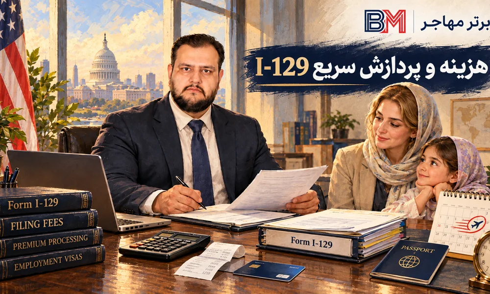 هزینه فرم I-129 و پردازش سریع USCIS در سال 2026