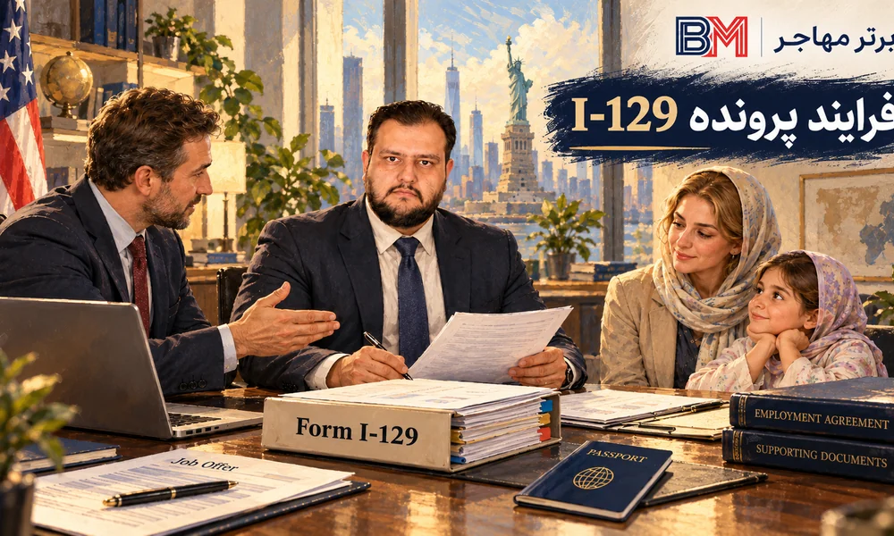 فرایند پرونده I-129 از درخواست کارفرما تا بررسی USCIS