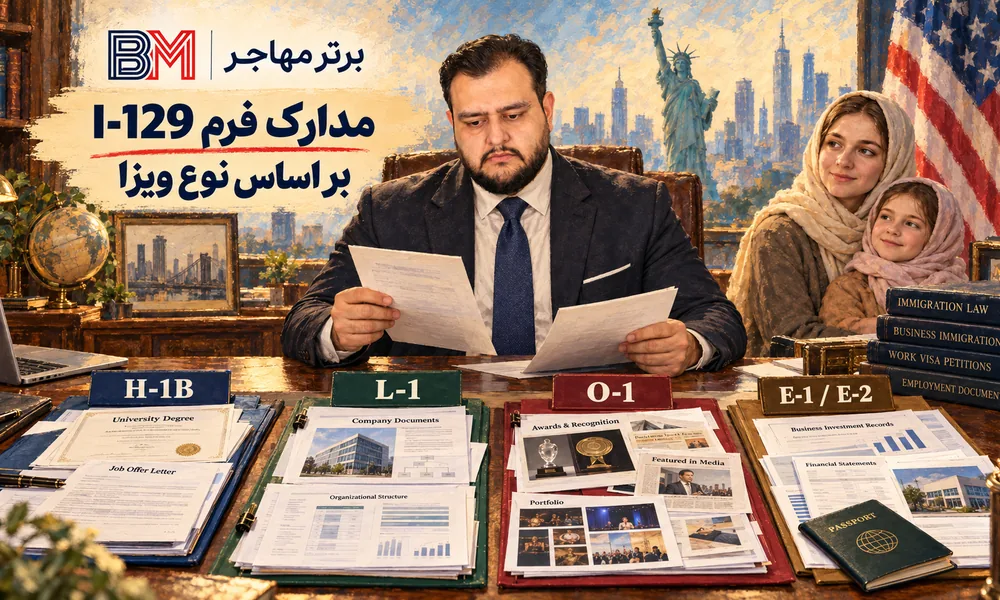 تفاوت مدارک فرم I-129 برای ویزاهای H-1B، L-1، O-1 و سایر ویزاهای کاری