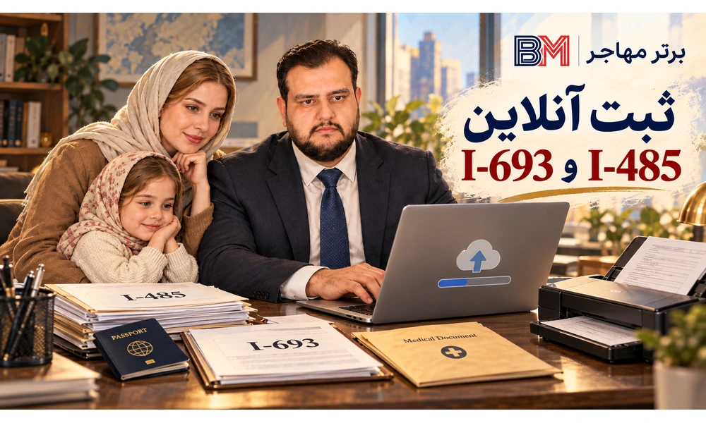 ارسال آنلاین I-485 و بارگذاری فرم پزشکی I-693 در سال 2026