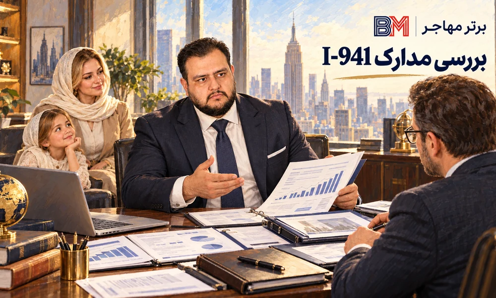 بررسی مدارک بنیانگذار و شواهد پرونده I-941 برای قانون کارآفرین بین المللی