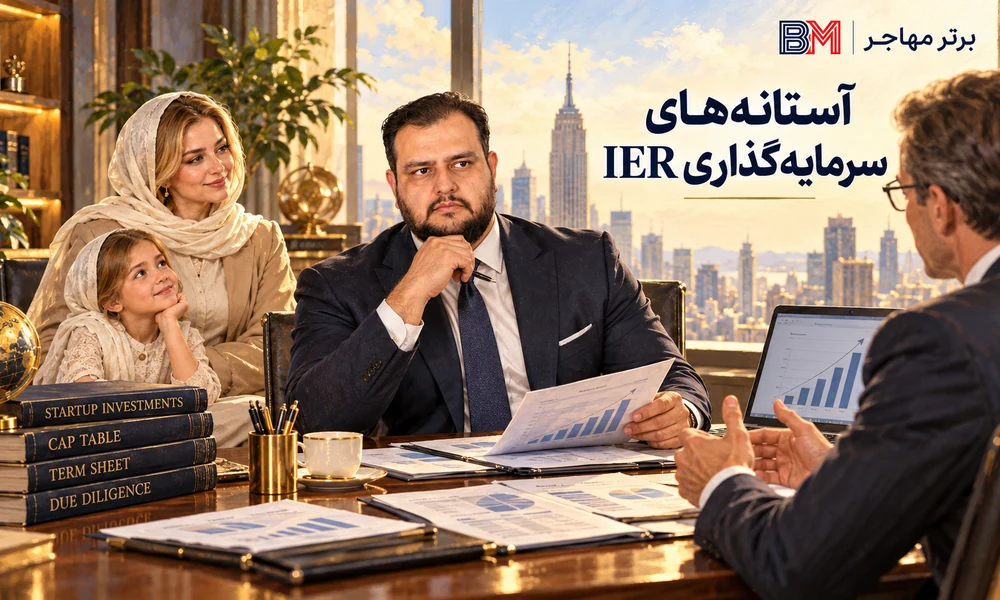 آستانه سرمایه گذاری و تامین مالی استارتاپ برای قانون IER در سال 2026