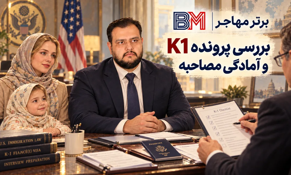 بررسی پرونده و آمادگی برای مصاحبه ویزای K1 با برترمهاجر