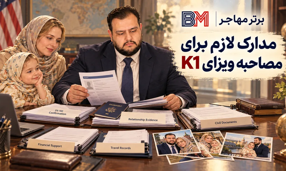 مدارک مورد نیاز برای مصاحبه ویزای K1 آمریکا