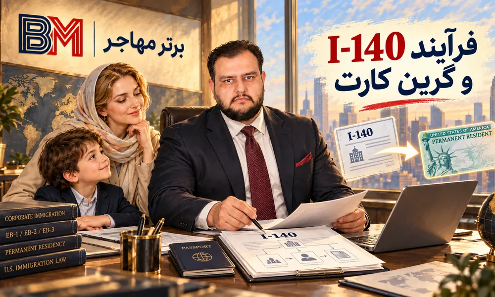 پرونده I-140 و مراحل دریافت گرین کارت برای دارندگان ویزای L1