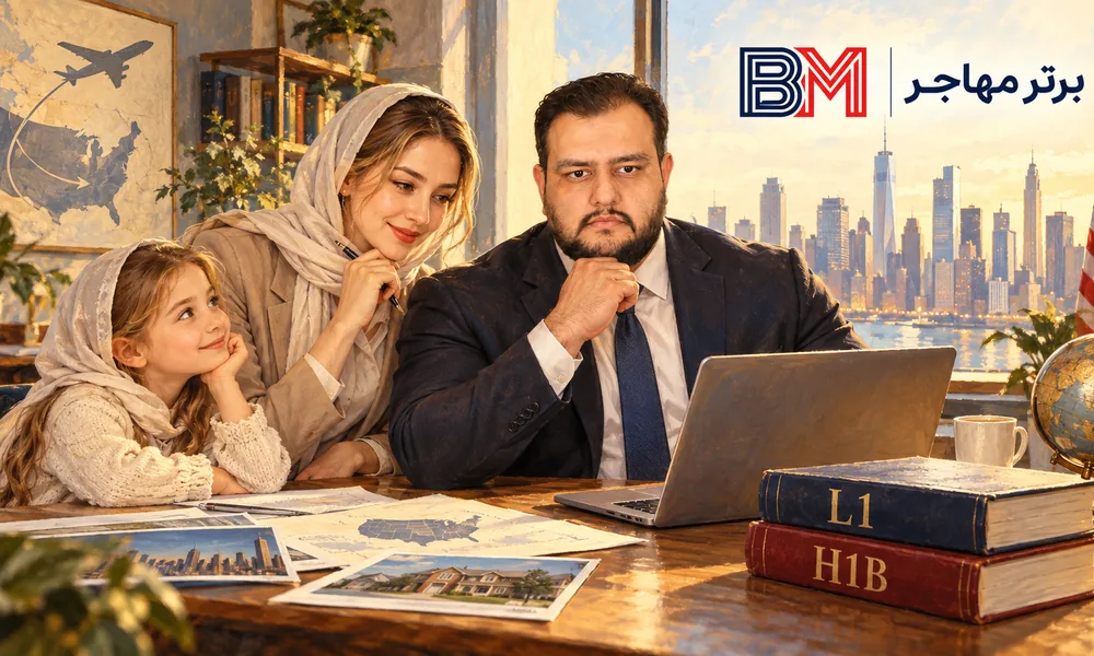 مقایسه شرایط همسر و خانواده در ویزای L1 و H1B آمریکا