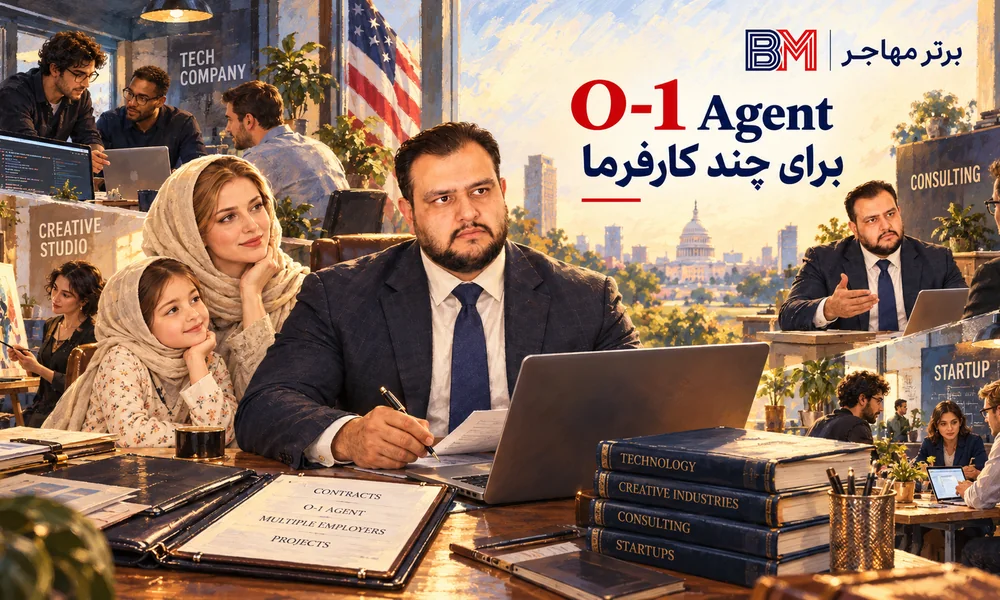نماینده ویزای O-1 برای متقاضی دارای چند کارفرما و پروژه در آمریکا