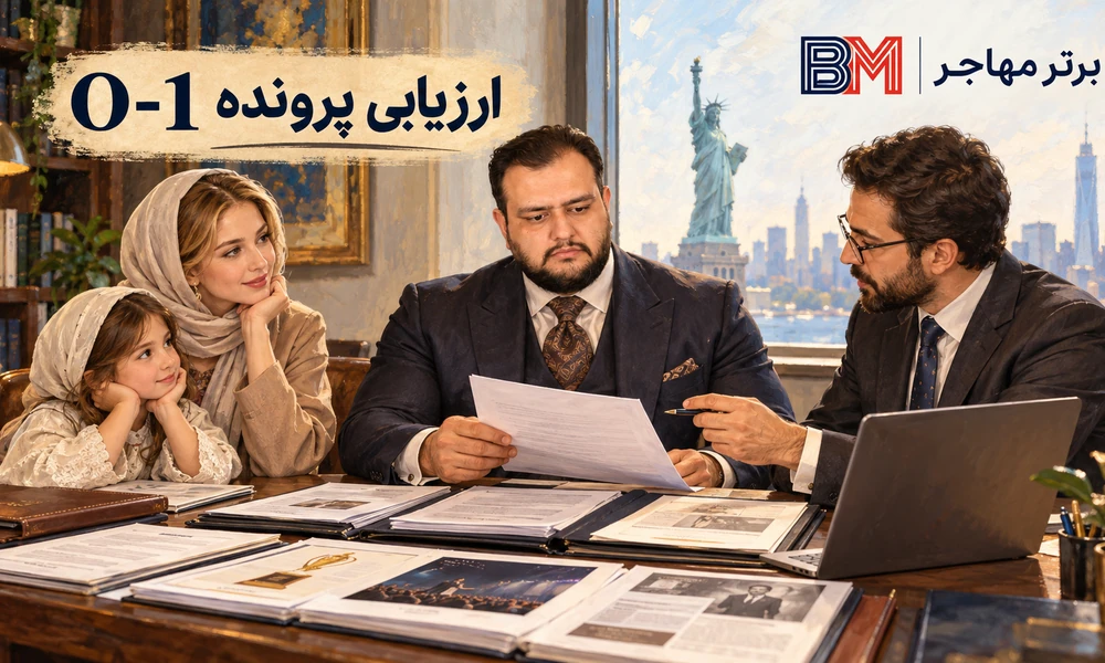 بررسی مدارک و انتخاب نوع مناسب ویزای O1 برای متقاضی