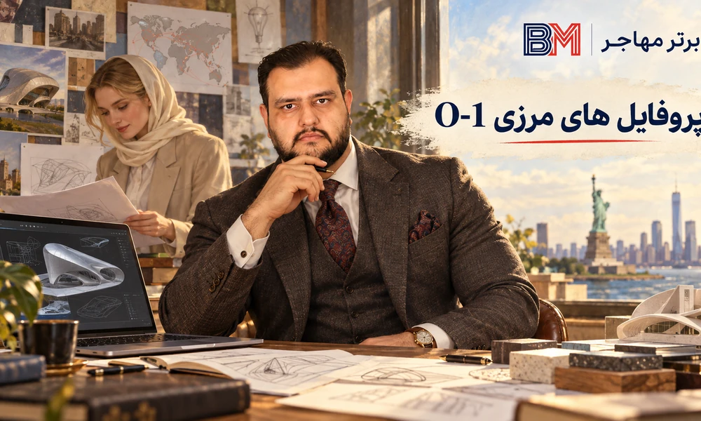 انتخاب O-1A یا O-1B برای متخصصان دارای سابقه تجاری و خلاقانه
